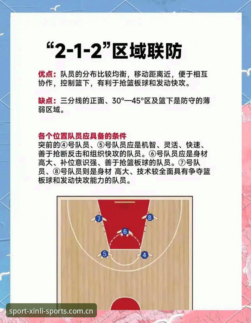 北京男篮生死战调整完整指南：通过新利体育平台入口解读G4关键变阵