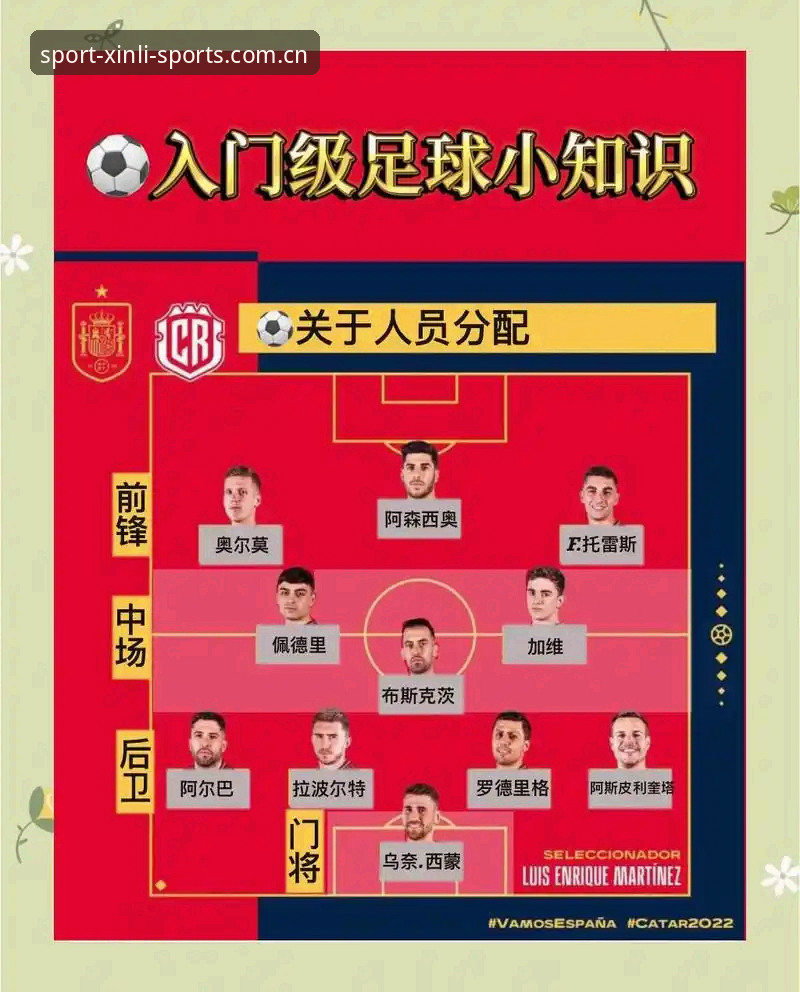 德国队世界杯名单实用解读：诺伊尔回归与小将崛起，球迷必备观赛指南