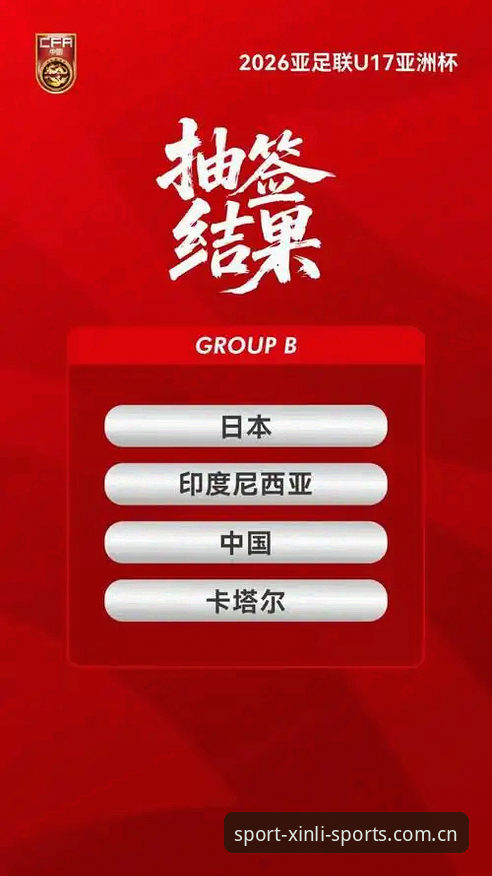 U17世界杯抽签揭晓：中国男女足迎强敌，新利体育平台深度解析赛事走向